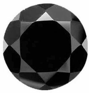 Black Spinel Gemstone