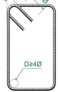 4x6 Inch TMT Bar Ring