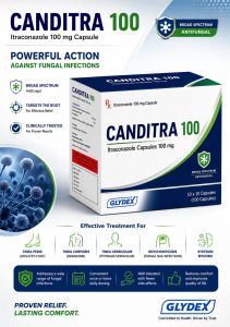 Itraconazole Capsules