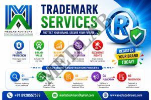 Trademark Registration Service