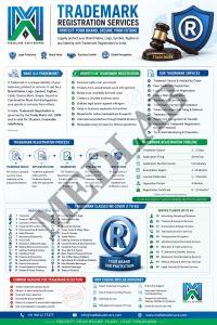 Trademark Registration Service