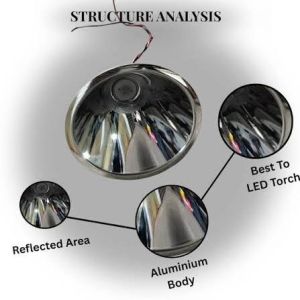 Reflector Torch Light