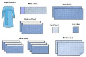 Disposable Surgical Ortho Kit