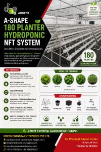 Hydroponics Grow Kit