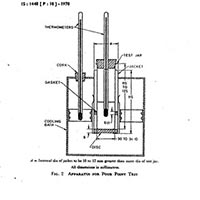 Pour Point Apparatus