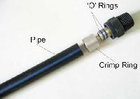 Polyethylene Composite Pipes