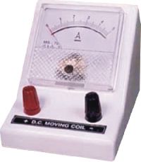 MOVING COIL METERS SQUARE