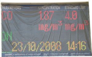 Pollution Parameter Display Board