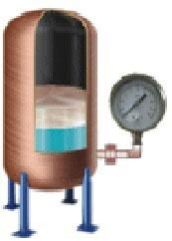 Hydrostatic Level Gauge