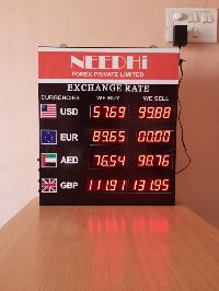 foreign exchange display boards