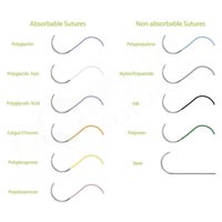 Surgical Sutures