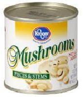 Canned Mushroom