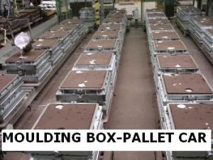 Moulding Box