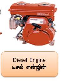 Vertical Diesel Engine