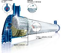 Helixone Dialysis Membranes