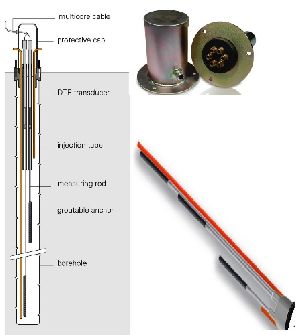 Borehole Extensometers