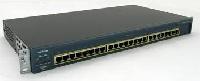 Network Switch