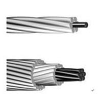 Aluminium Conductors