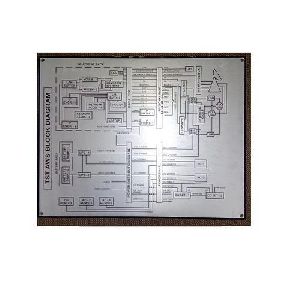 Wiring Diagrams