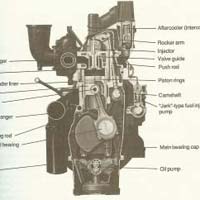 Marine Engine Parts