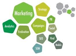 digital marketing services