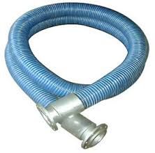 Composite Hoses