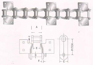 elevator chain