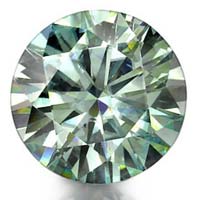 Light Green Moissanite Gemstones