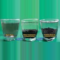 Carbon Filters
