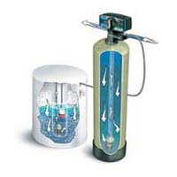 Water Softener