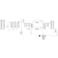 Reverse Osmosis Plant
