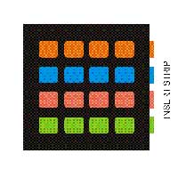 Matrix Keypad