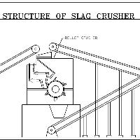 slag crushing plant