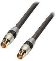 Rf Cables