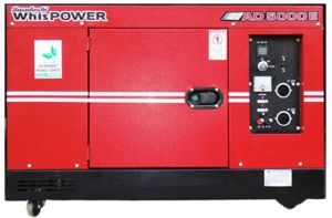 Portable Genset