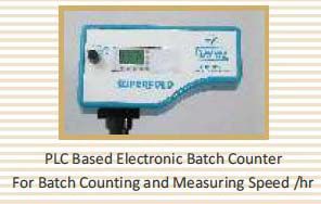 Digital PLC Programmable Logic Controller
