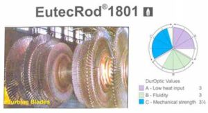 Copper Alloy Welding Electrodes