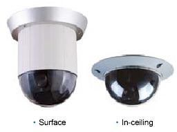 RYK - 2E01 speed dome camera