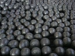 Grinding Balls