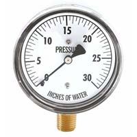 Pressure Gauges