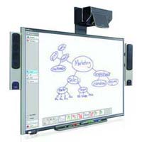 Interactive White Writing Boards