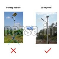 12W Li-ION based Solar LED Street light NES-SSL-BL-9