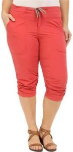 womens capri