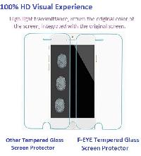 F-EYE 0.33mm Tempered Glass Screen Protector for Moto X