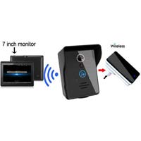 WIFI Access Control System
