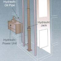 Hydraulics Elevator