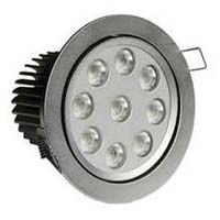 LED Spot Lights