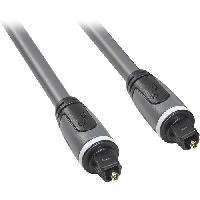 Fiber TV Cable