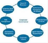 Corporate Governance Services