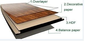 laminated floorings